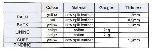 Gold Color Cow Split Leather Heat Resistance Gloves Suitable for Welding BBQ Sewn with Anti-Fire Aramid Thread