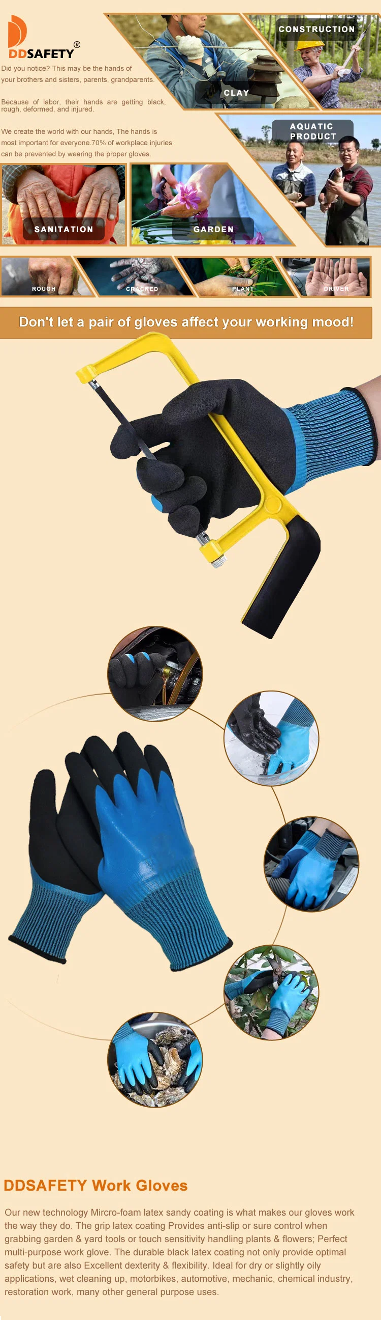 Blue Nitrile Fully Coated. Jersey Liner. Safety Cuff Gloves Luvas, Guantes CE 4112X